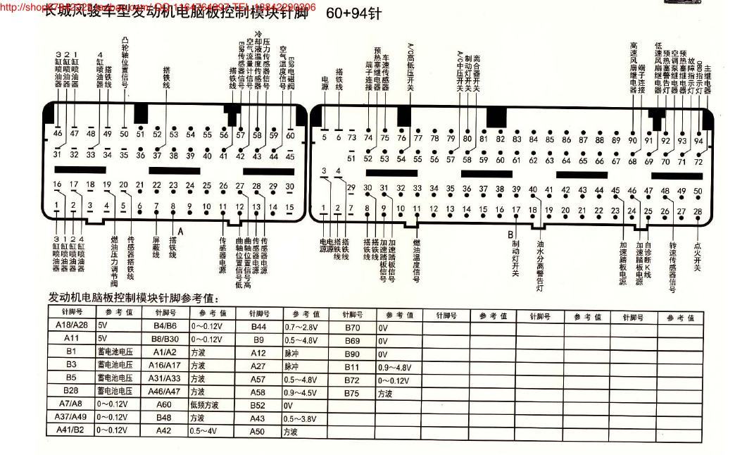 MK_长城风骏车型发动机电脑版控制模块针脚60+94针 端子图