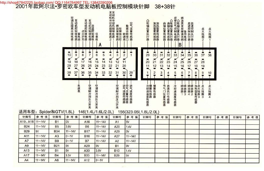 MK_阿尔法.罗米欧车型发动机电脑板控制模块针脚38+38针 端子图