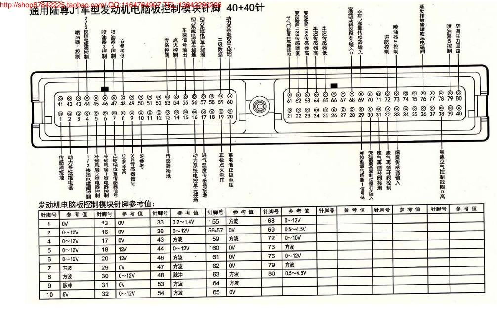 MK_陆尊J1车型发动机针脚40+40针 端子图