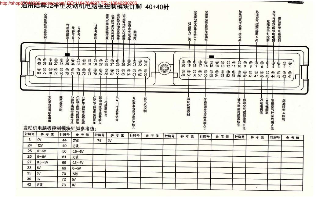 MK_陆尊J2车型发动机电脑板控制模块针脚40+40针 端子图