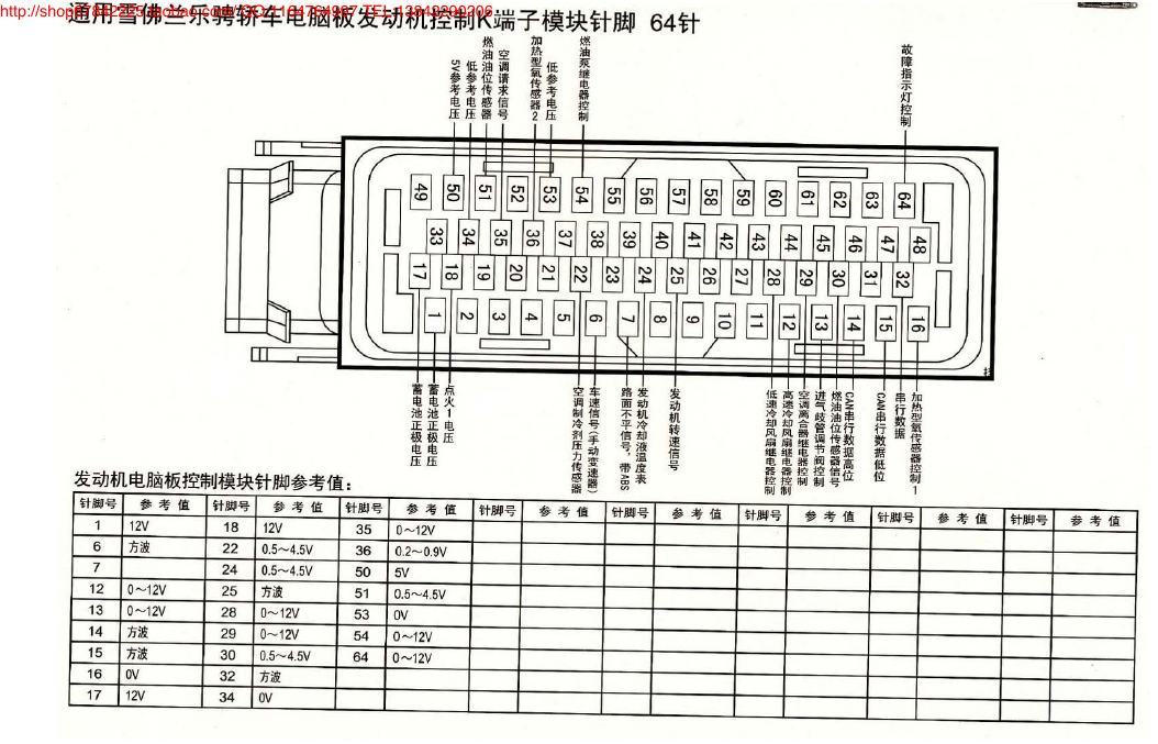 MK_雪佛兰乐聘轿车电脑板发动机控制K端子模块针脚64针 端子图