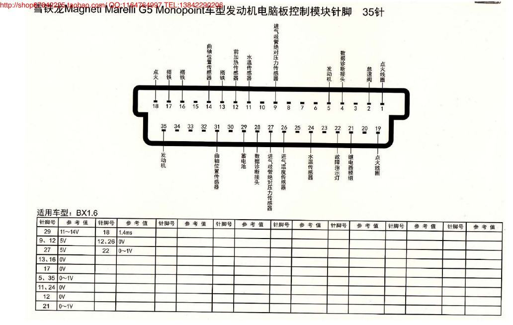 MK_雪铁龙Magneti Marelli G5 Monopoint车型发动机电脑板控制模块针脚35针 端子图