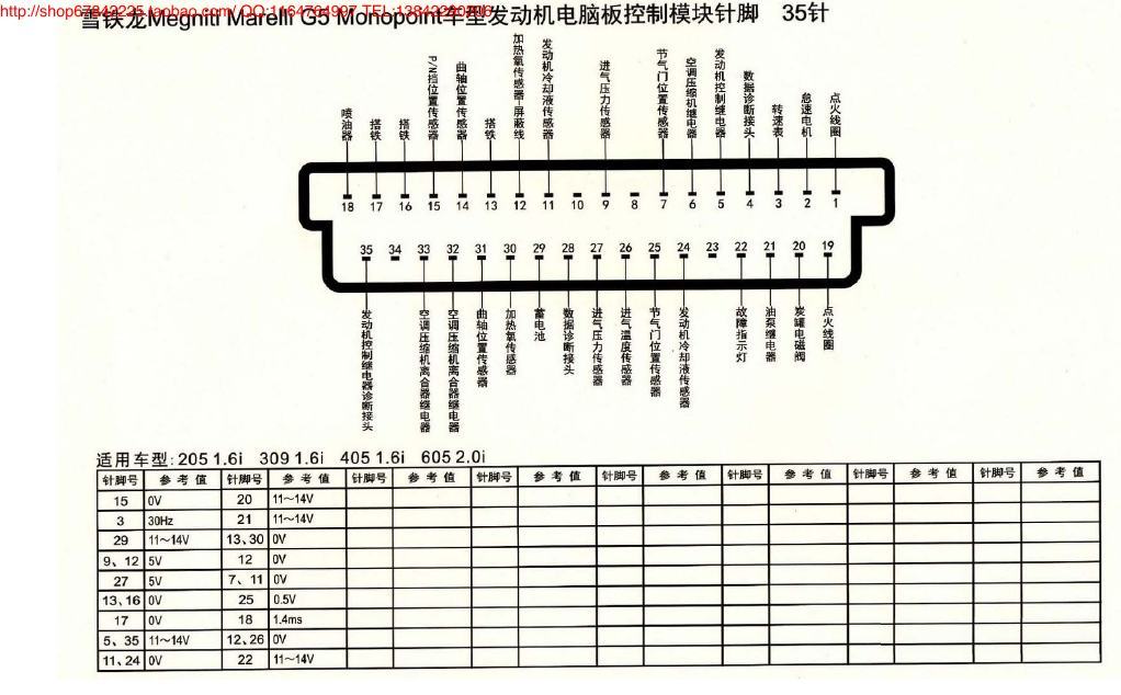 MK_雪铁龙Magneti Marelli G5 Monopoint车型发动机针脚35针 1 端子图