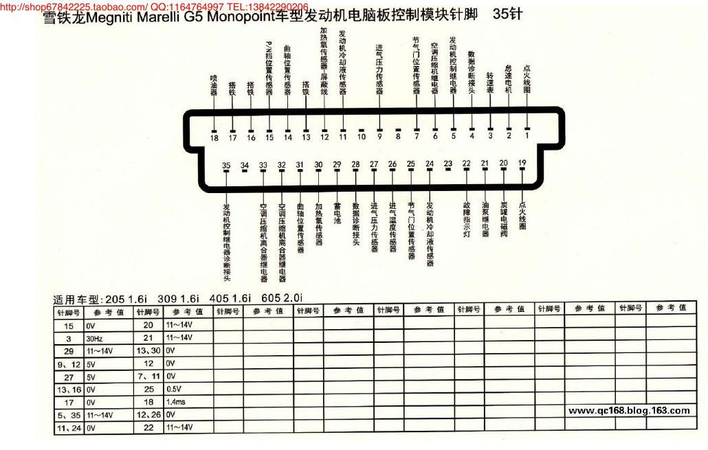 MK_雪铁龙Magneti Marelli G5 Monopoint车型发动机针脚35针 端子图
