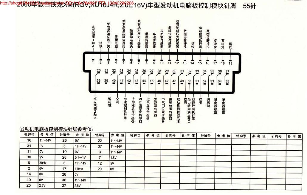 MK_雪铁龙XM(RGV、XU10J4R、2.0L、16V)车型发动机电脑板控制模块针脚55针 端子图