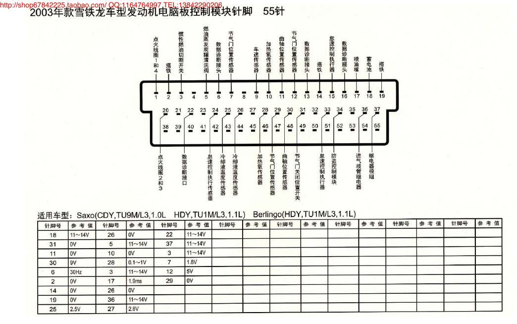 MK_雪铁龙车型发动机电脑板控制模块针脚55针 端子图