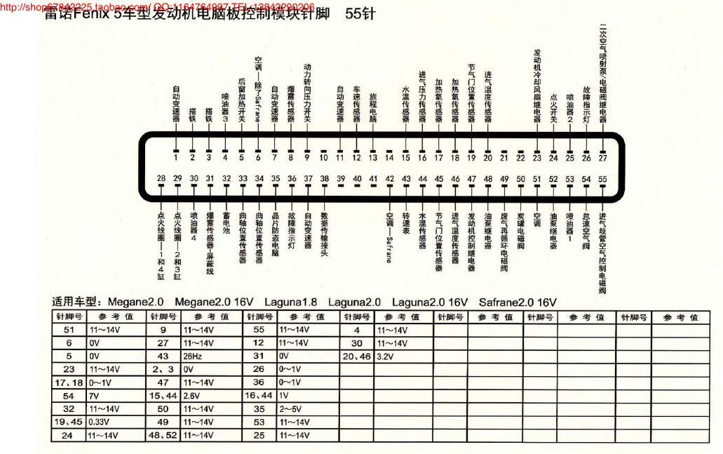 MK_雷诺Fenix 5车型发动机电脑板控制模块针脚55针 端子图