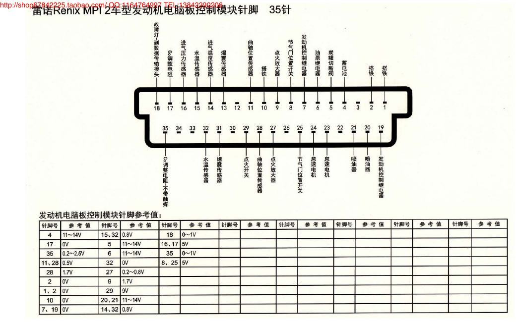 MK_雷诺Renix MPI 2车型发动机电脑板控制模块针脚35针 端子图