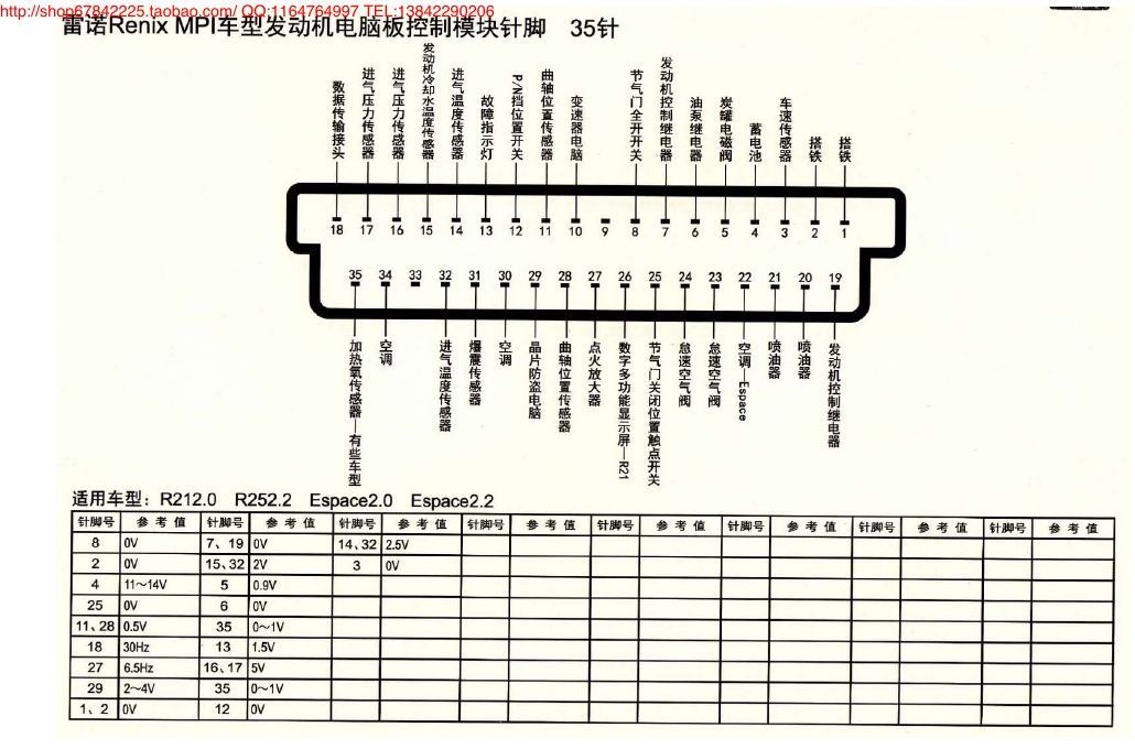 MK_雷诺Renix MPI车型发动机电脑板控制模块针脚35针 端子图