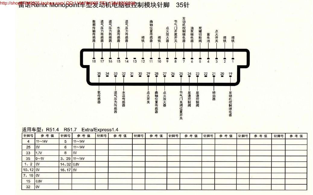 MK_雷诺Renix Monopoint车型发动机电脑板控制模块针脚35针 端子图