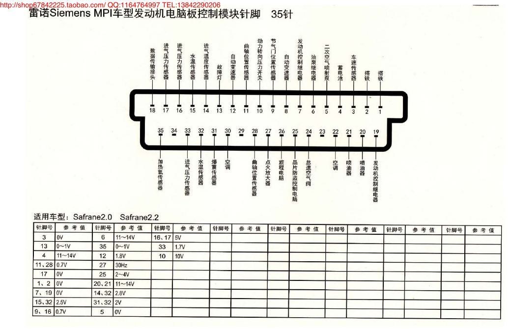 MK_雷诺Siemens MPI车型发动机电脑板控制模块针脚35针 端子图
