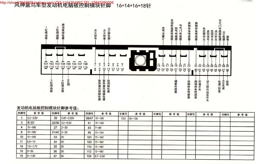 MK_风神蓝鸟车型发动机电脑板控制模块针脚16+14+16+18针 端子图