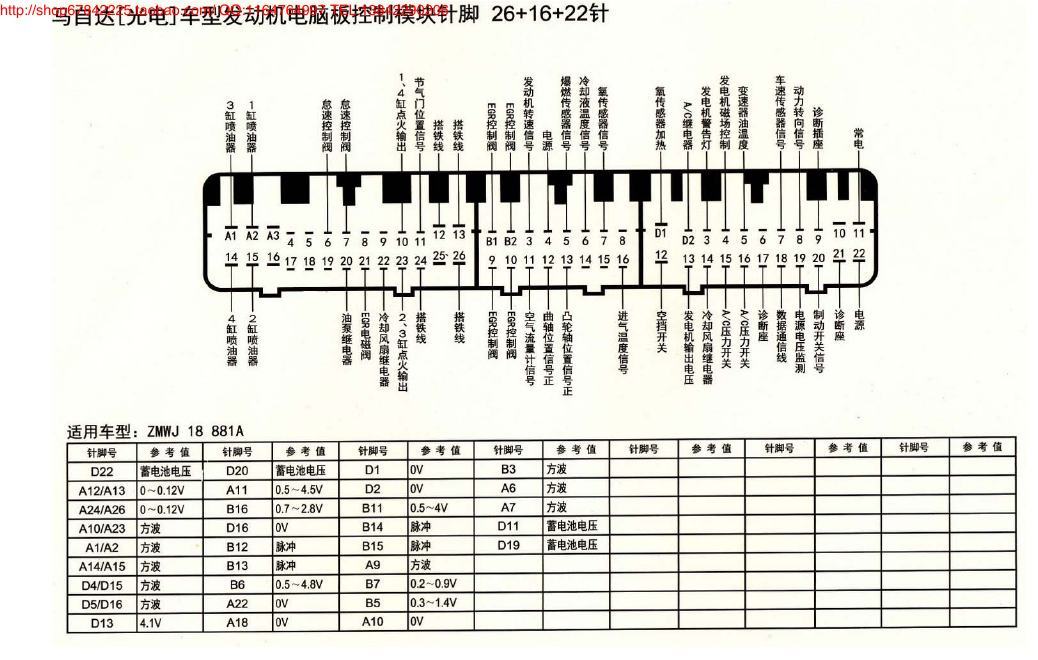 MK_马自达(光电)车型发动机电脑版控制模块针脚26+16+22针 端子图