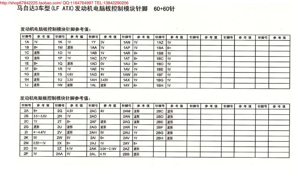 MK_马自达3车型(LF ATX)发动机电脑版控制模块针脚60+60针1 端子图