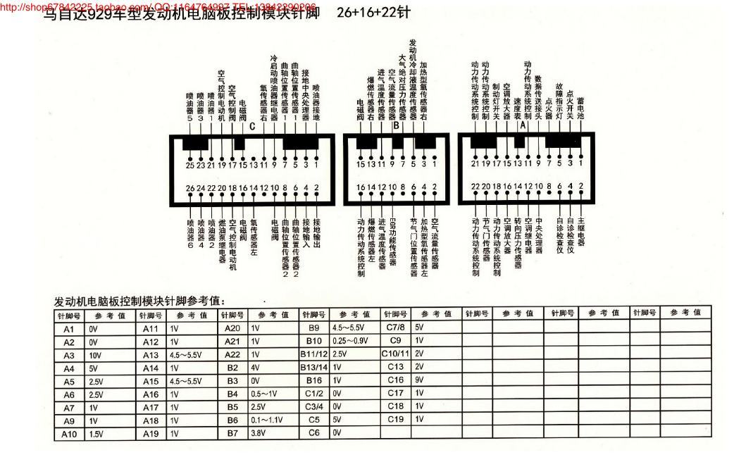 MK_马自达929车型发动机电脑版控制模块针脚26+16+22针 端子图