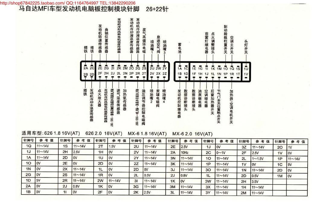 MK_马自达MFI车型发动机电脑版控制模块针脚26+22针 端子图