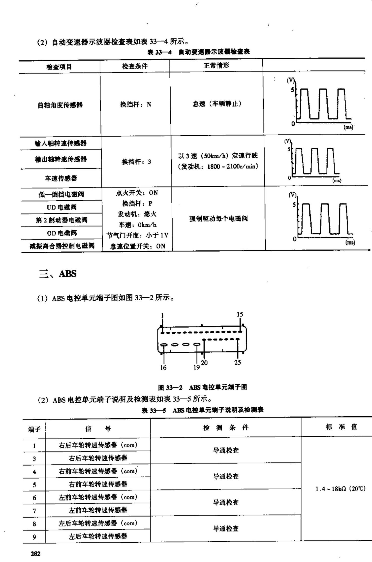 东南菱帅轿车 端子图