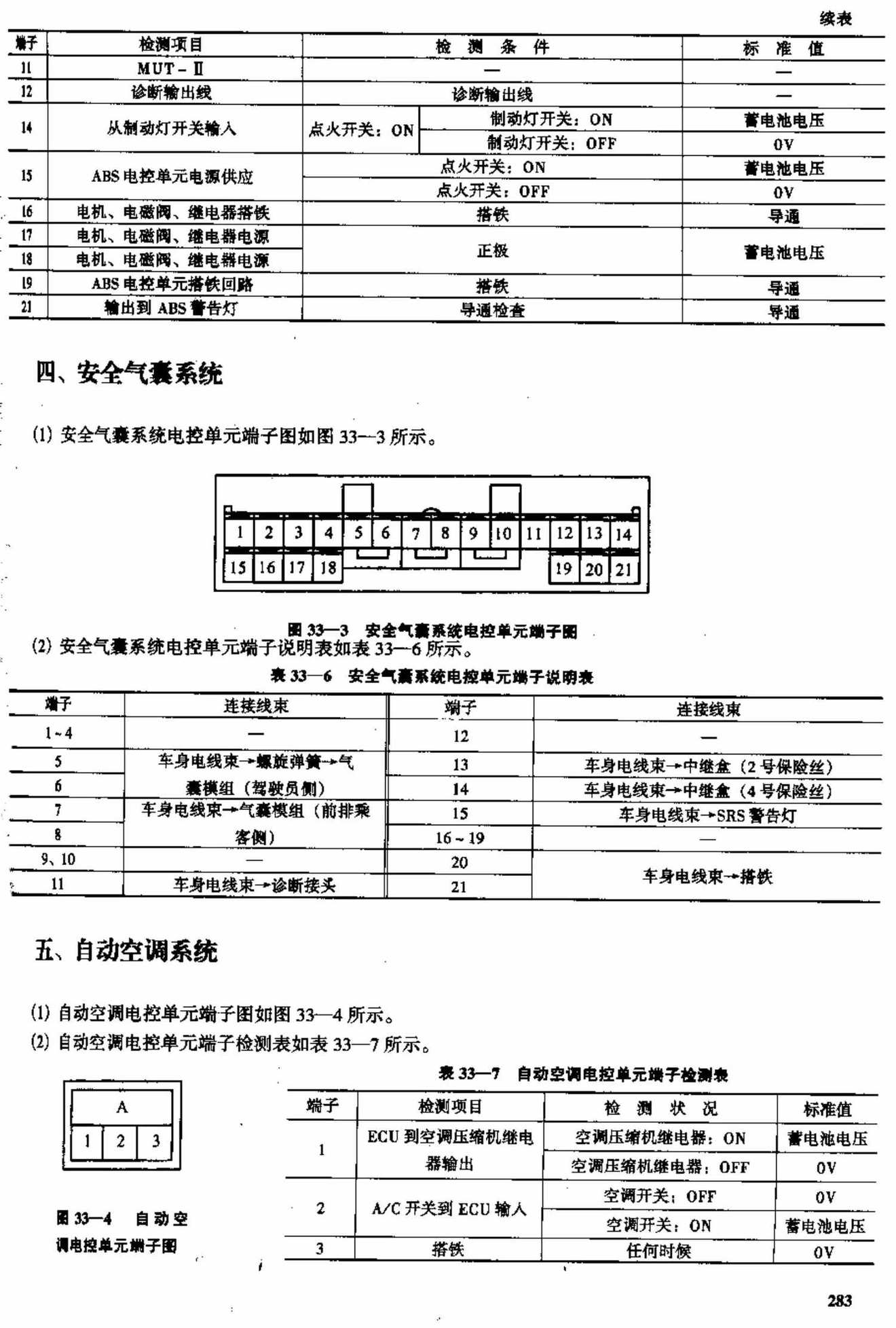 东南菱帅轿车 端子图
