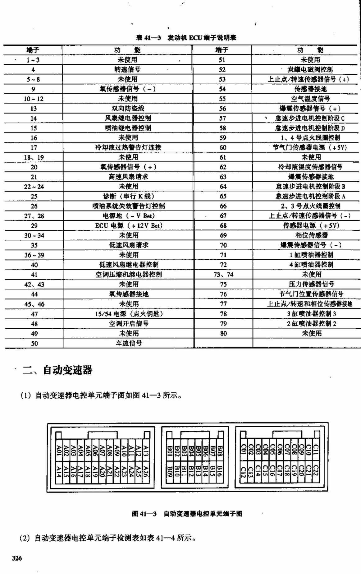 中华轿车 端子图