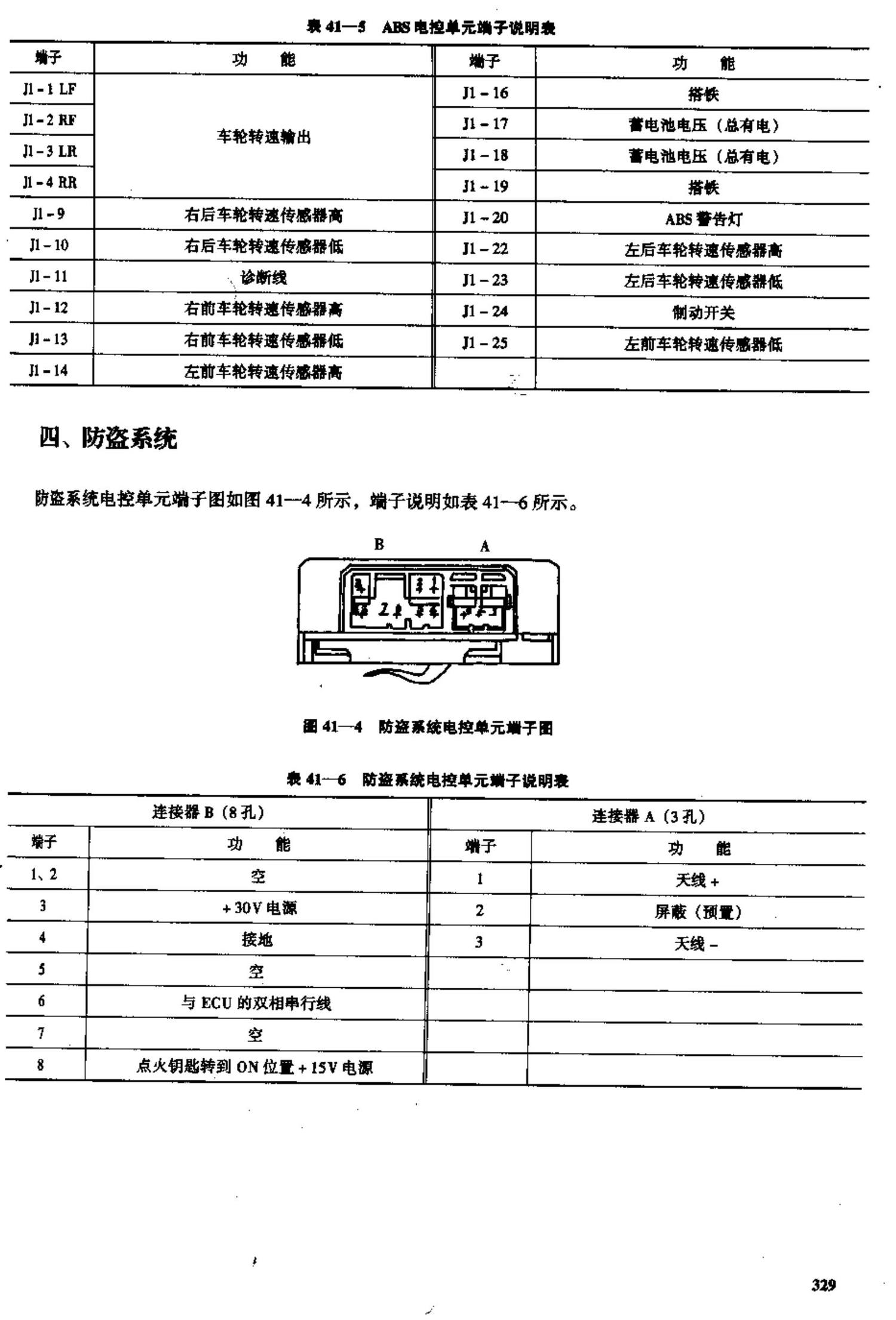 中华轿车 端子图