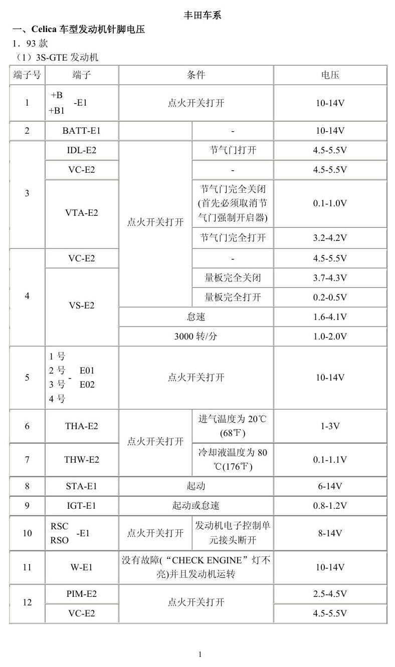 丰田车系 端子图