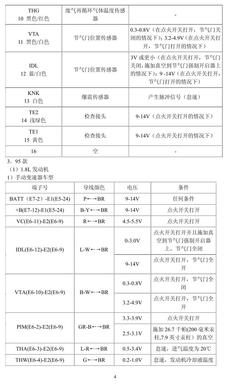 丰田车系 端子图