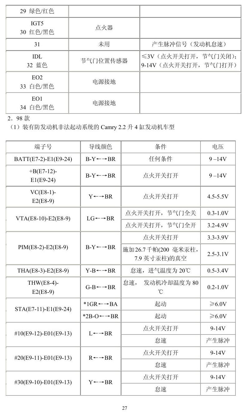 丰田车系 端子图