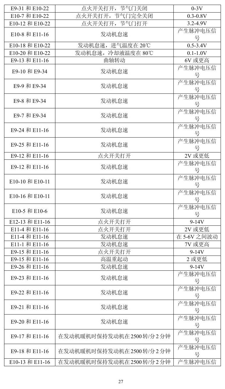 凌志车系 端子图