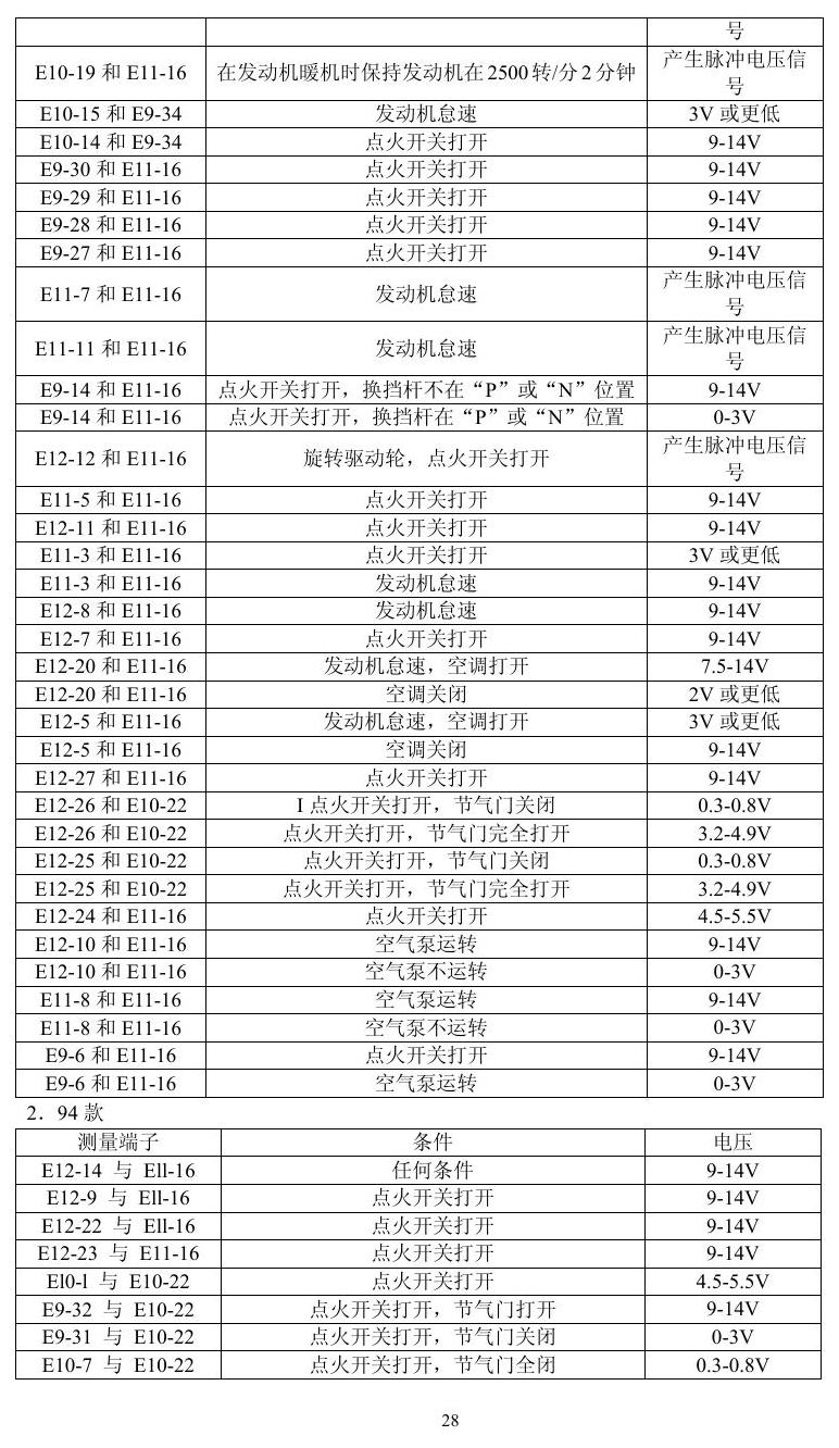 凌志车系 端子图