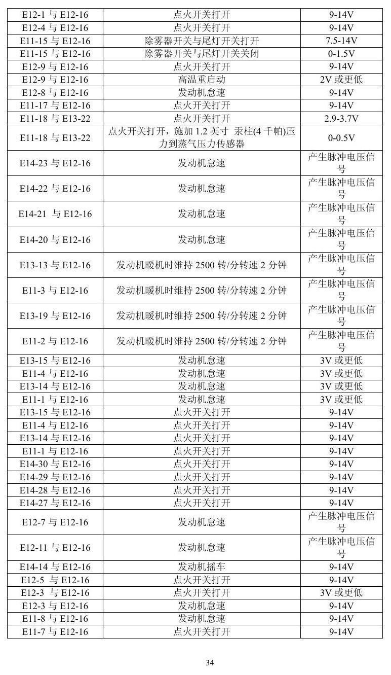凌志车系 端子图