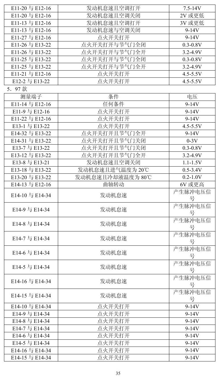 凌志车系 端子图