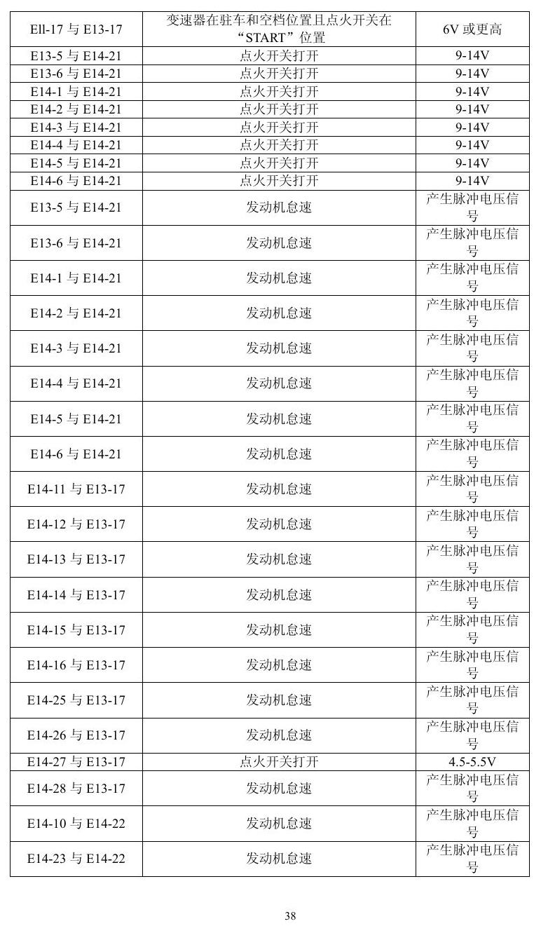 凌志车系 端子图