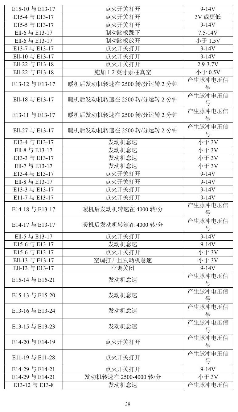 凌志车系 端子图