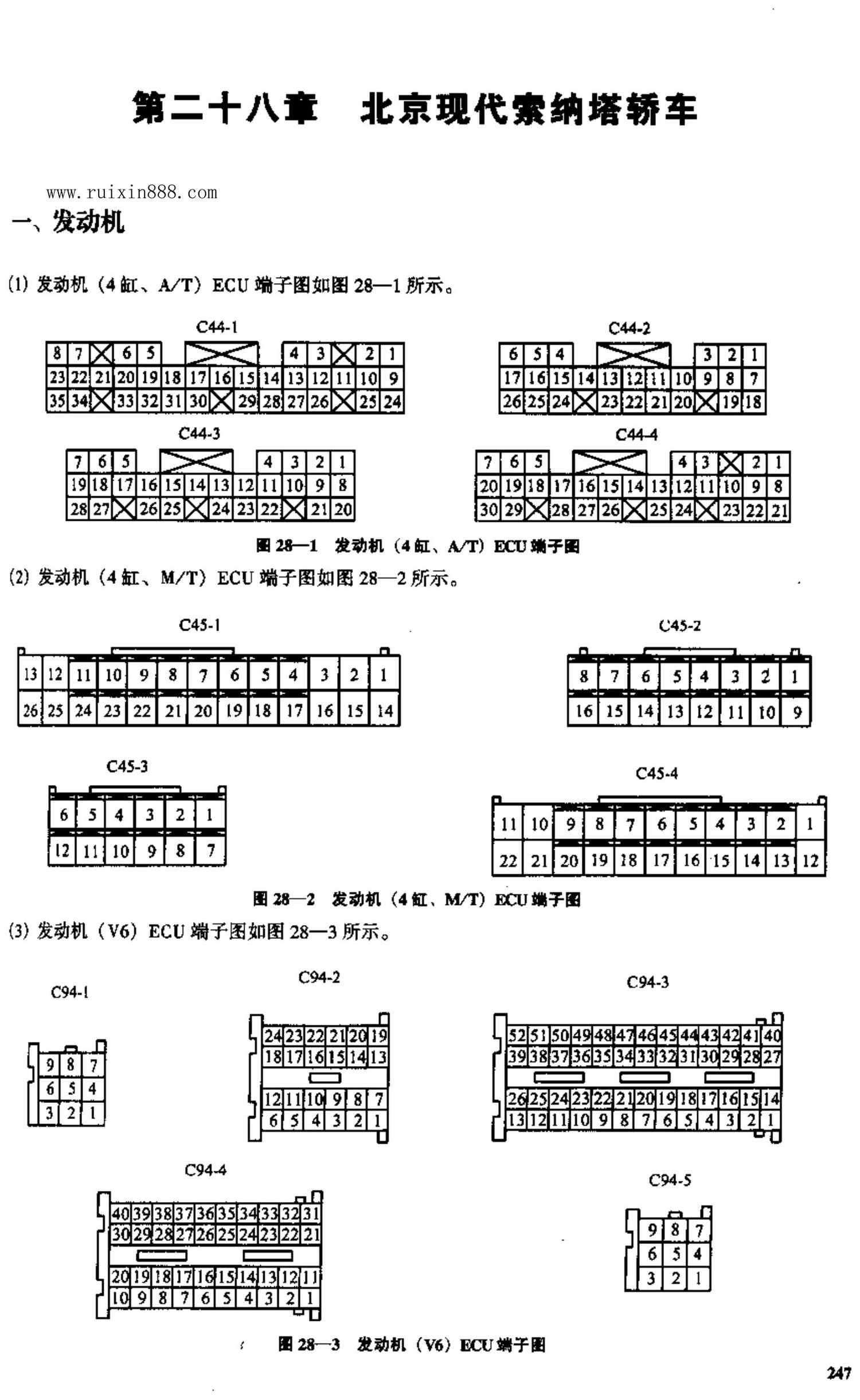 北京现代索纳塔轿车 端子图
