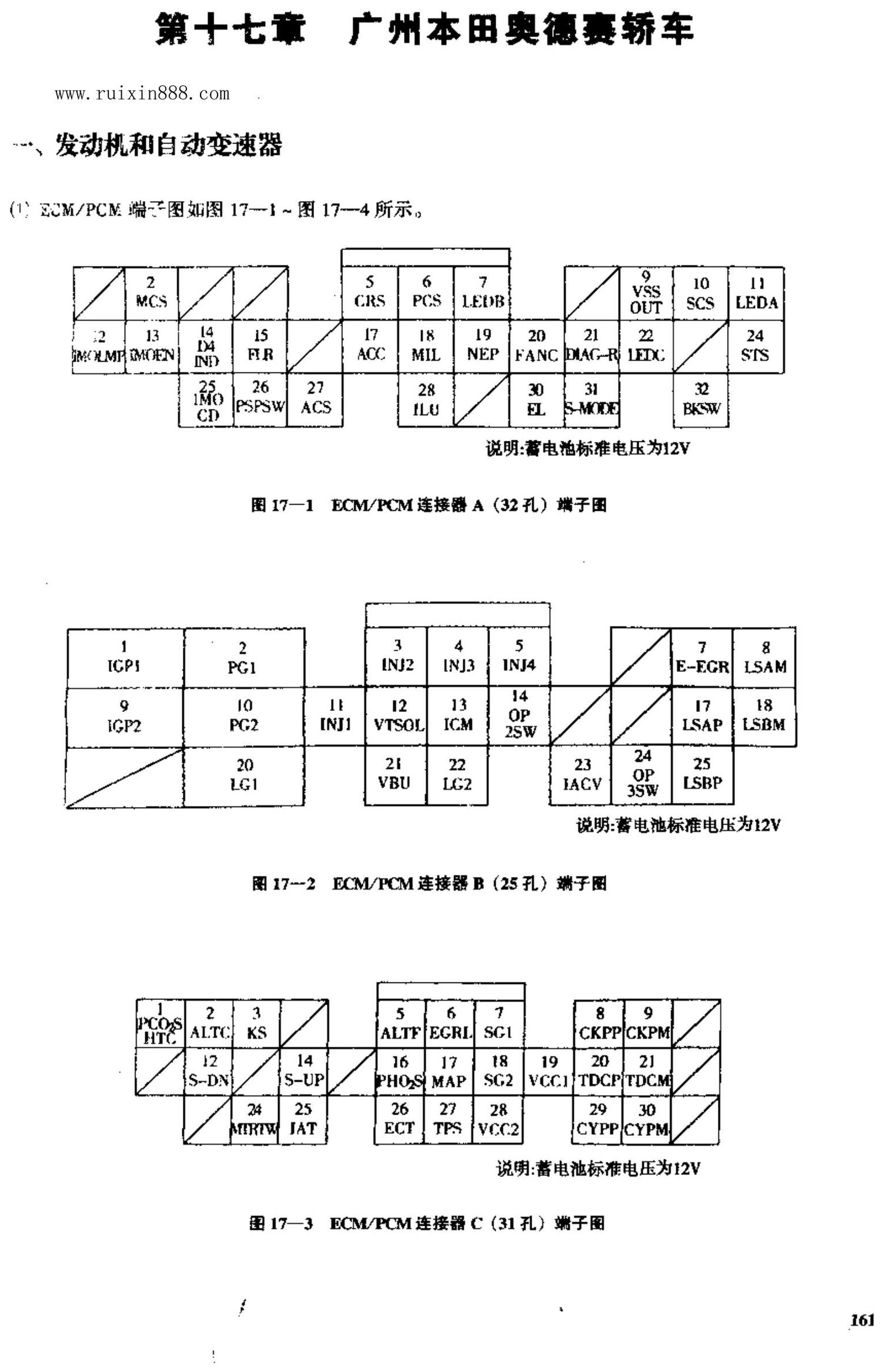 广州本田奥德赛轿车 端子图