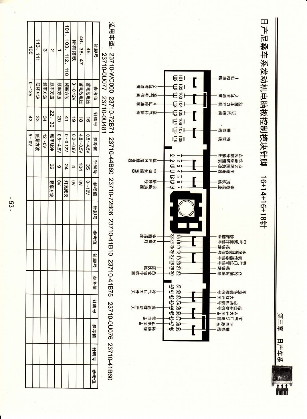 日产尼桑车型发动机电脑板控制模块针脚16+14+16+18针3 端子图