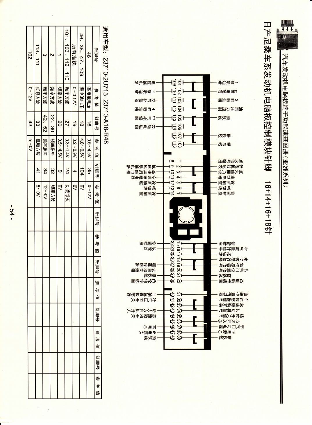 日产尼桑车型发动机电脑板控制模块针脚16+14+16+18针4 端子图