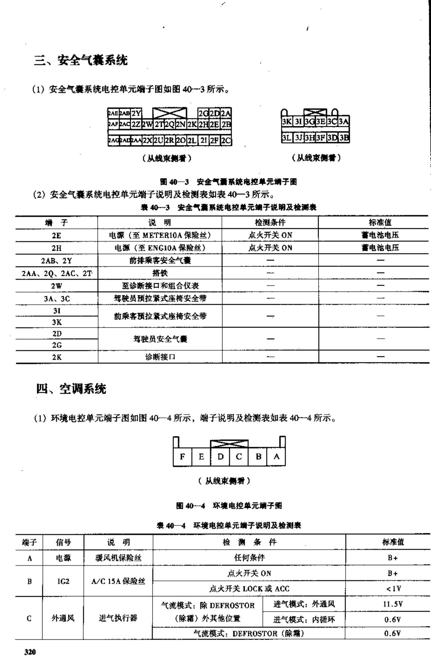 海南马自达福美来轿车和海南马自达普利马多功能车 端子图