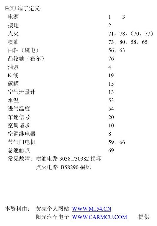 电脑端子说明1 端子图