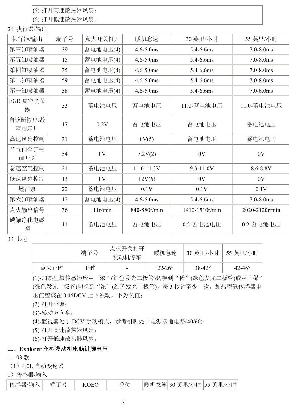 福特车系 端子图