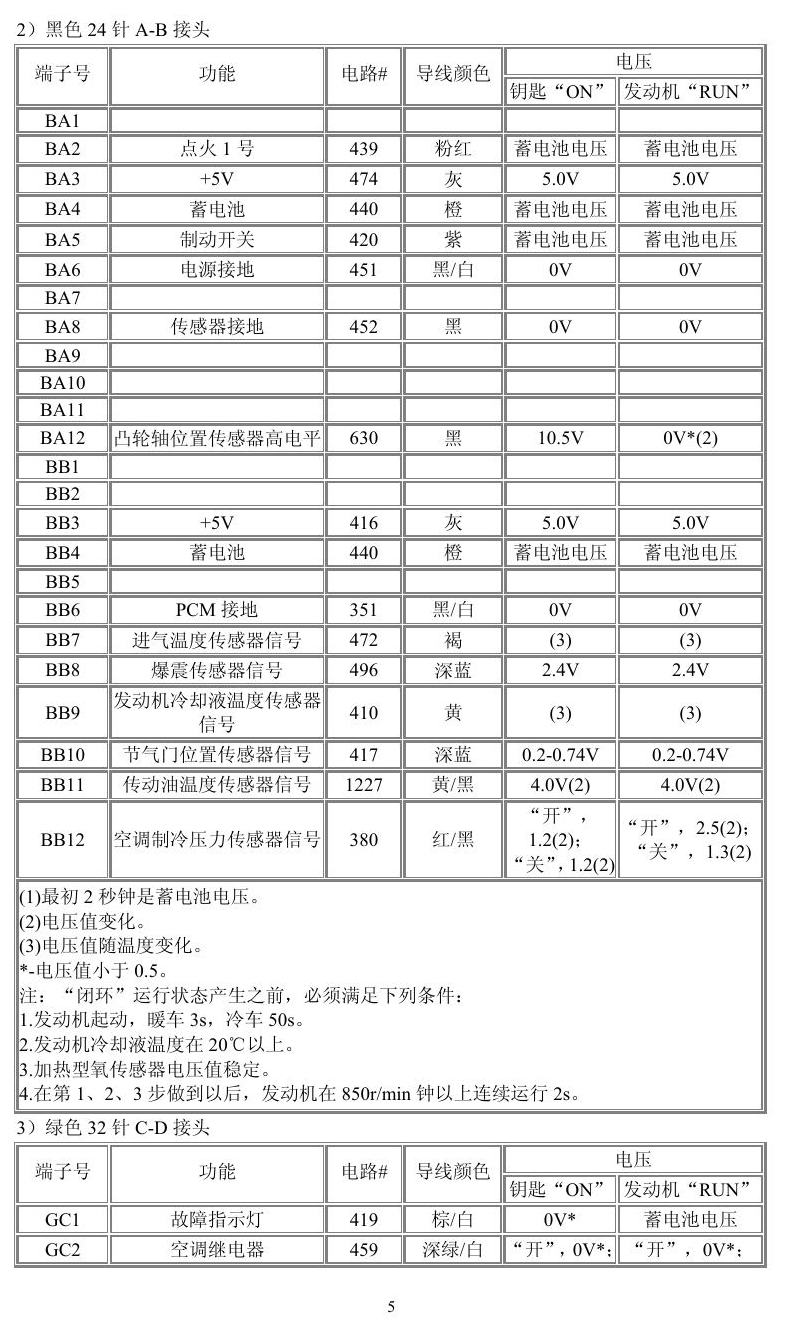 通用车系 端子图