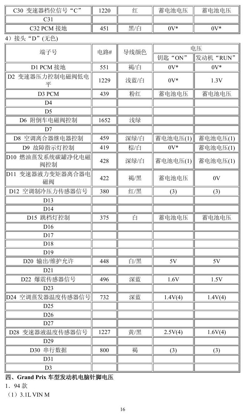 通用车系 端子图