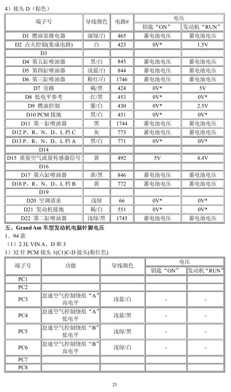 通用车系 端子图