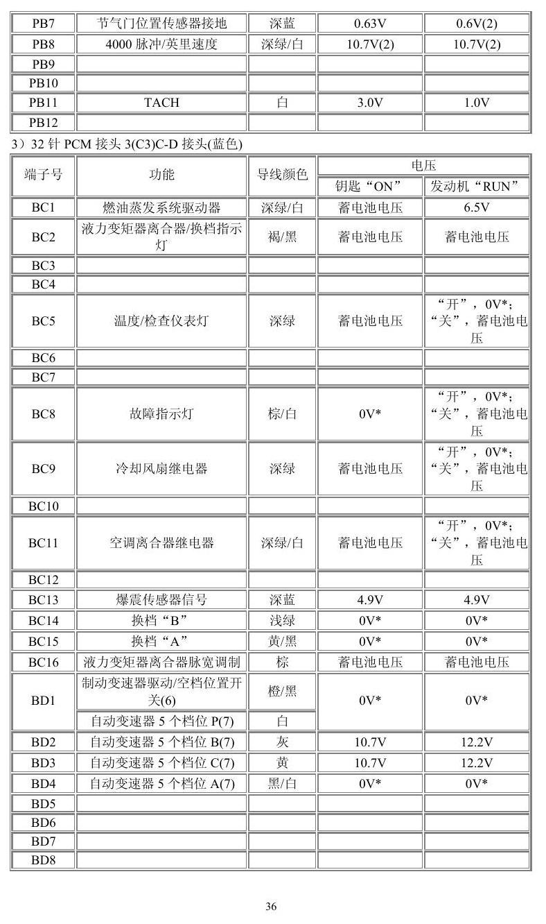 通用车系 端子图