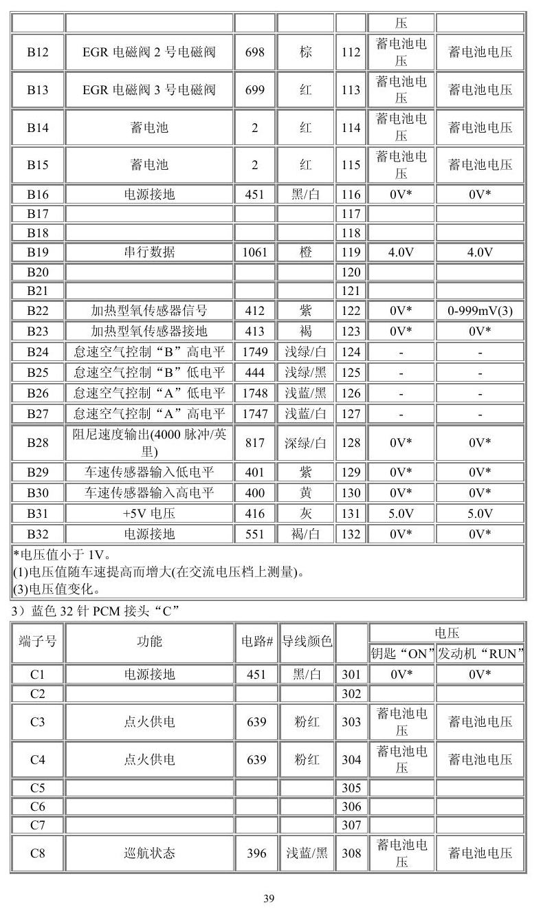 通用车系 端子图