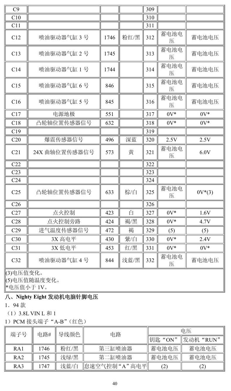 通用车系 端子图