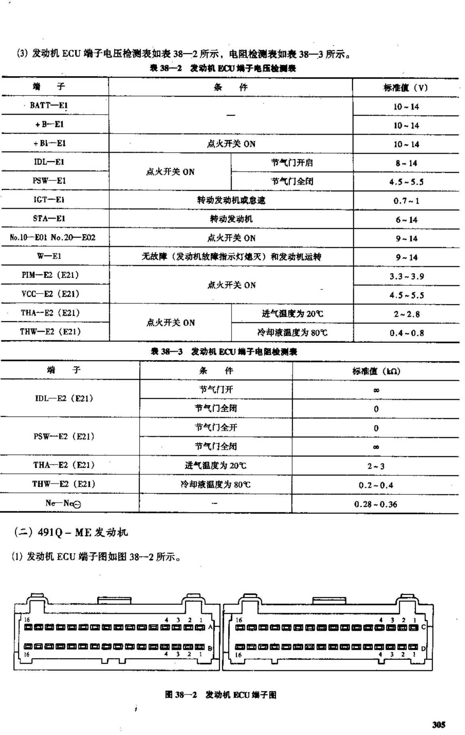 金杯海狮客车 端子图