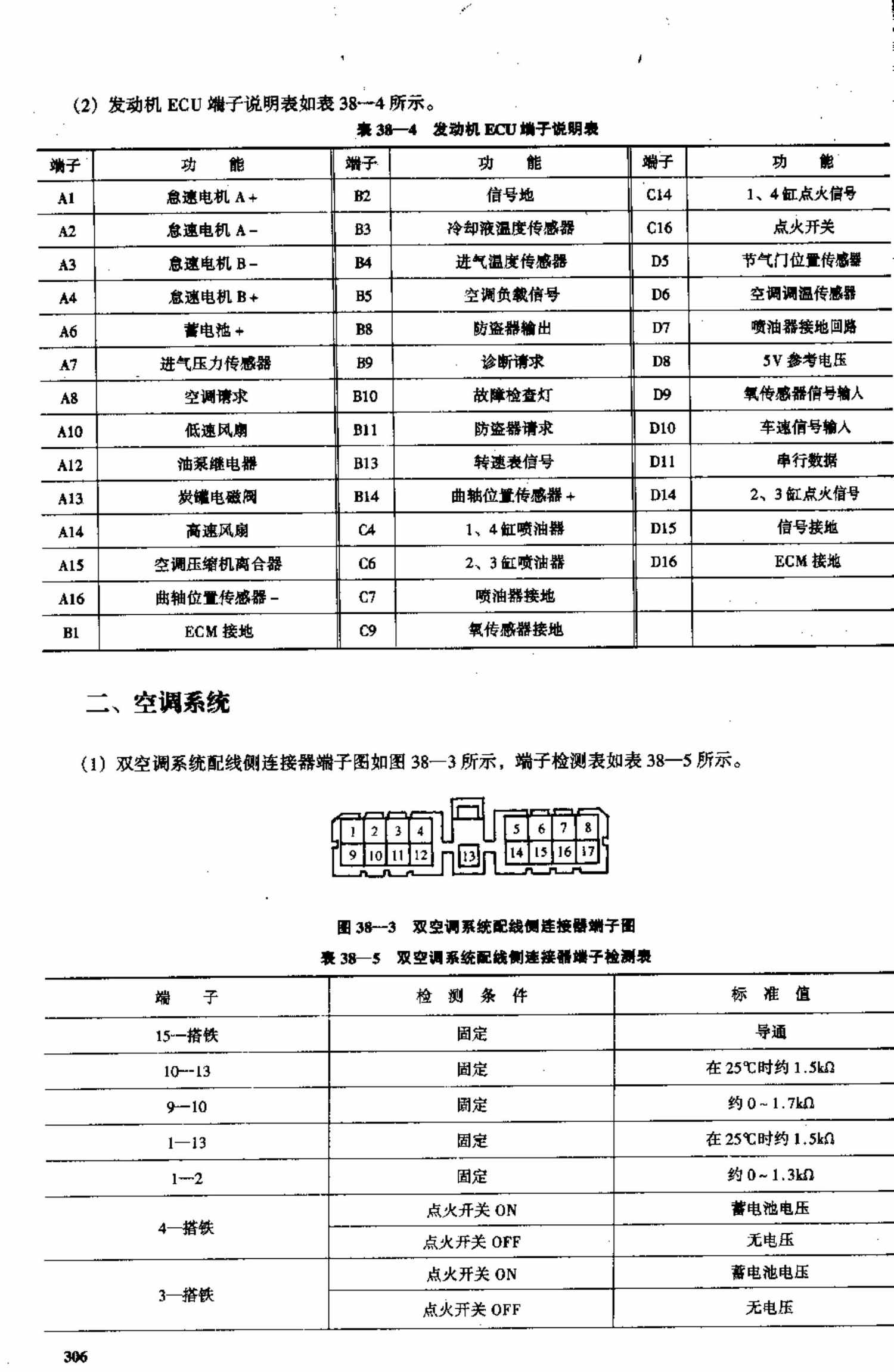 金杯海狮客车 端子图