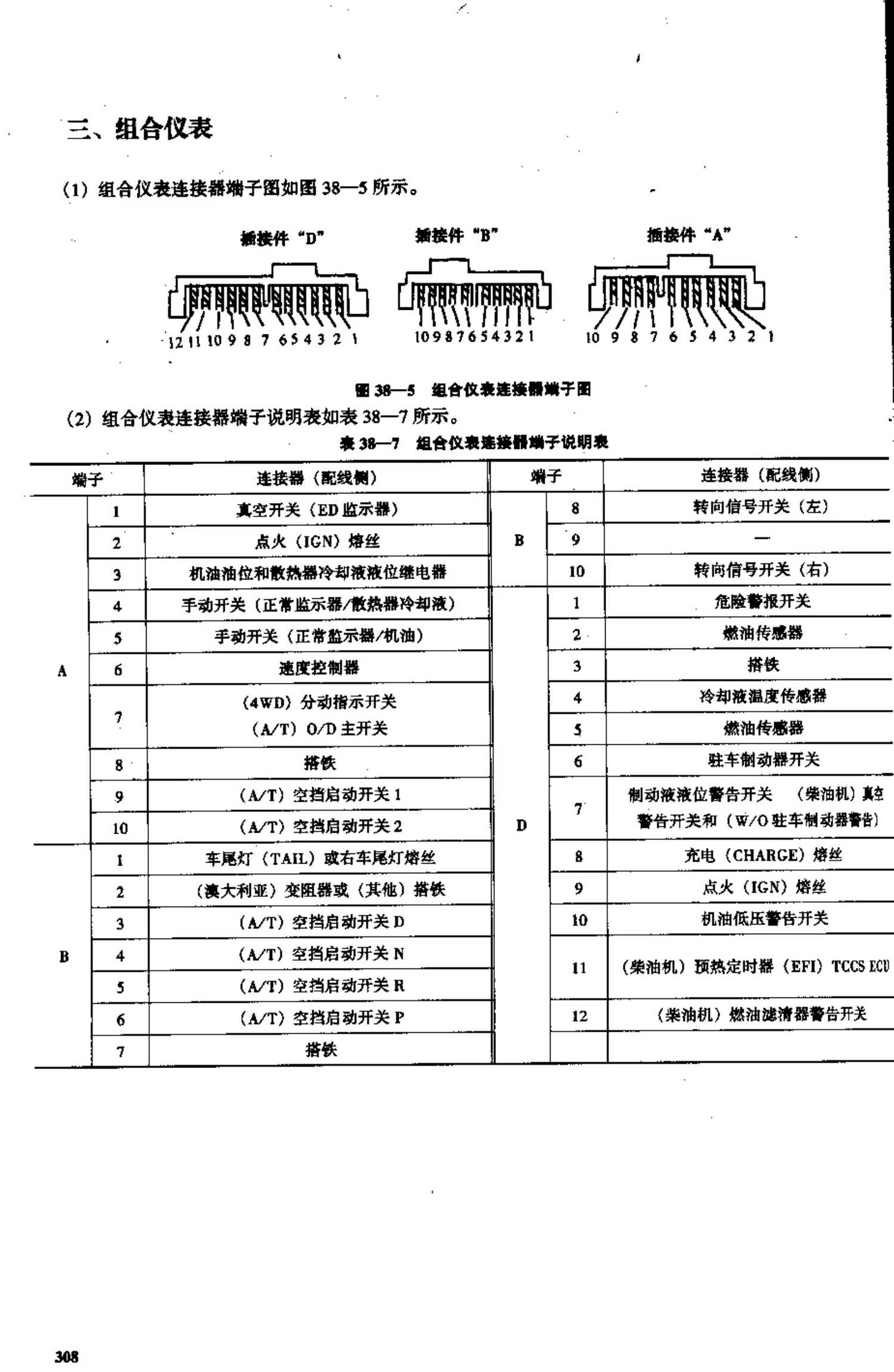 金杯海狮客车 端子图