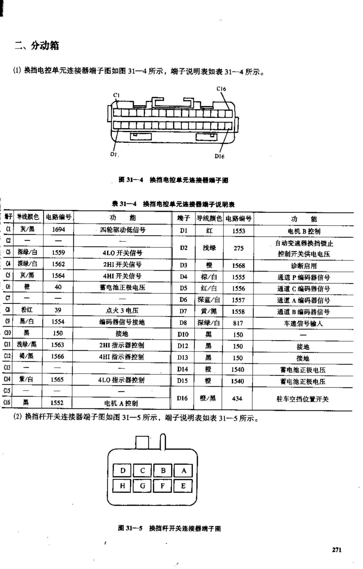 金杯通用雪佛兰开拓者 端子图